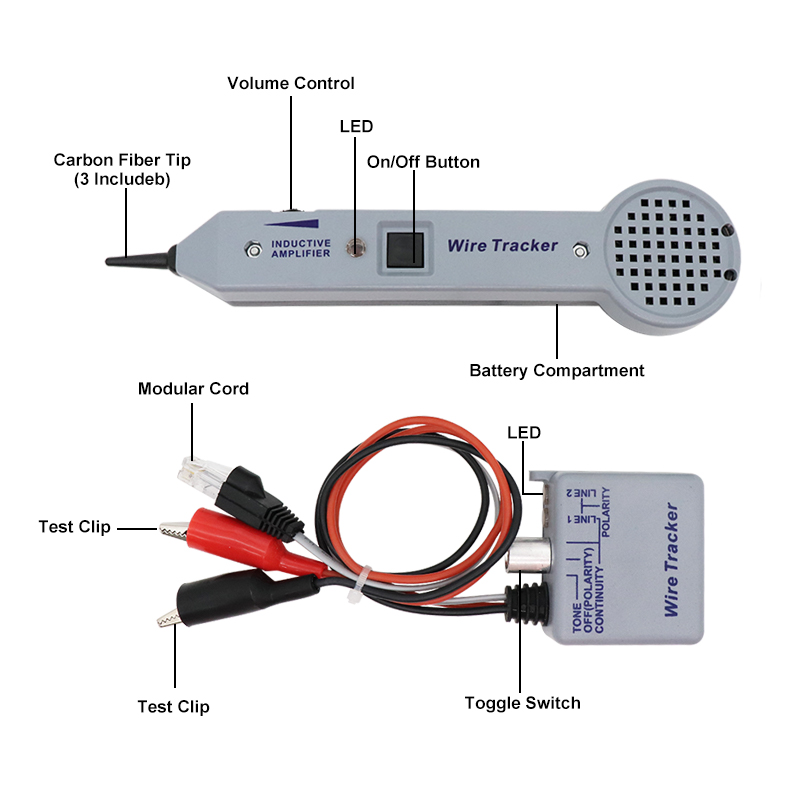 Kit de tracker de toner et de fil PX-463